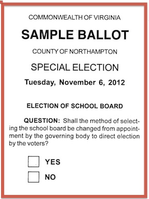 virginia state board of elections